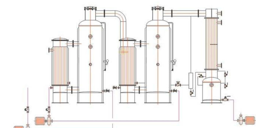 廢水蒸發(fā)器